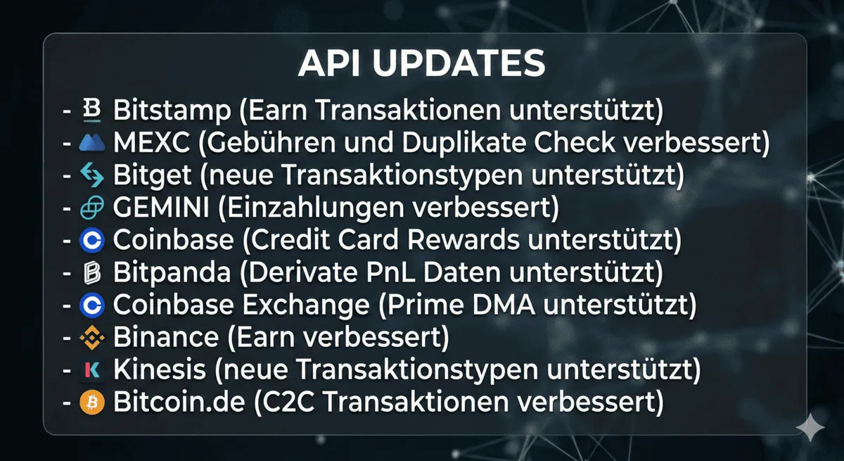 CoinTarcking API Updates Februar 2026