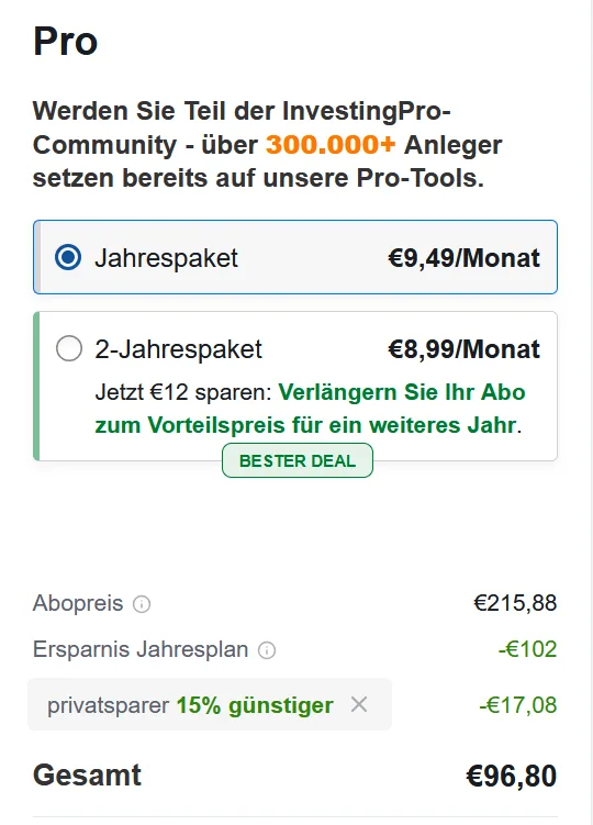 Bestellübersicht InvestingPro, Pro im Jahrespaket: Code privatsparer 15 % günstiger, minus 17,08 €, Gesamt 96,80 €