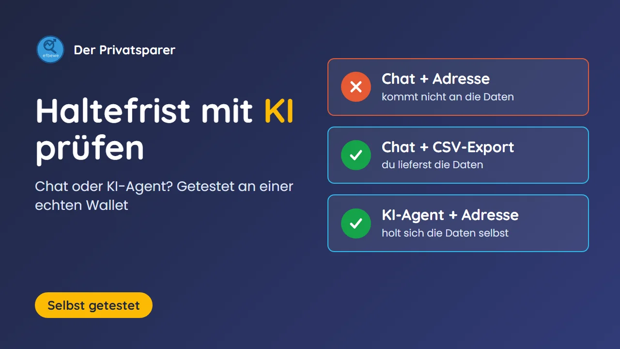 Beitragsbild: Krypto-Haltefrist mit KI prüfen: Grok, Claude und ein KI-Agent im Praxistest