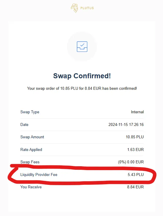 Plutus Swap Fee Gebühren