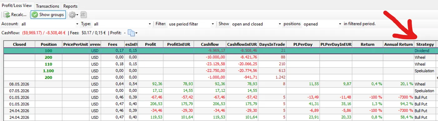 Trading LogBook Profit Loss View mit Spalte Strategy