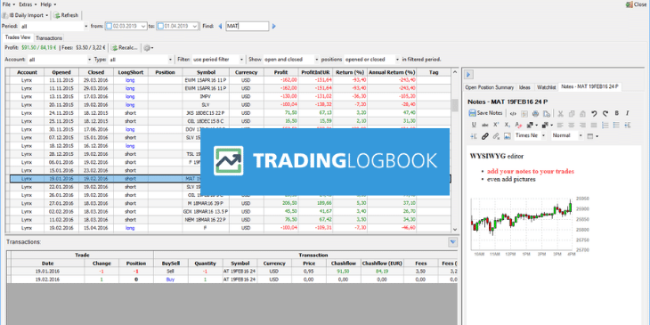 Trading LogBook Blog