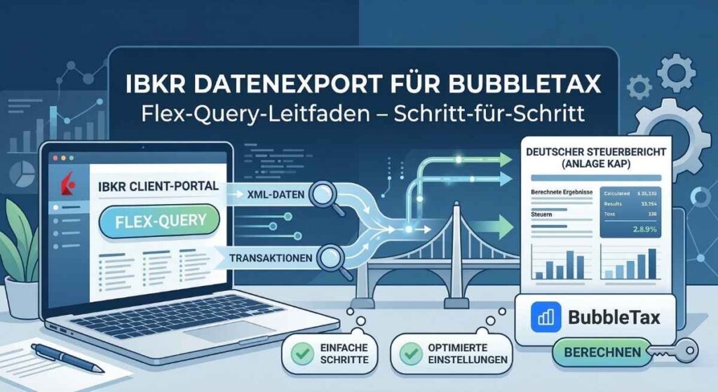 bubbletax-interactive-brokers-datenexport