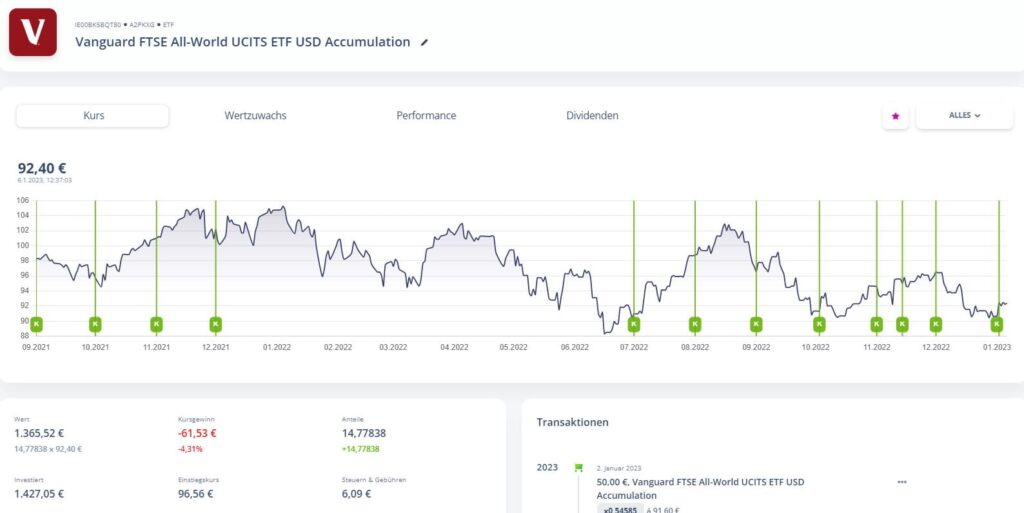 tinywallet-details-wertpapiere