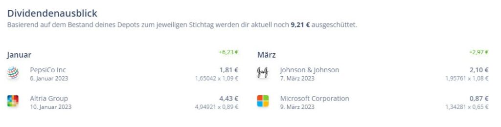 tinywallet-dividendenkalender